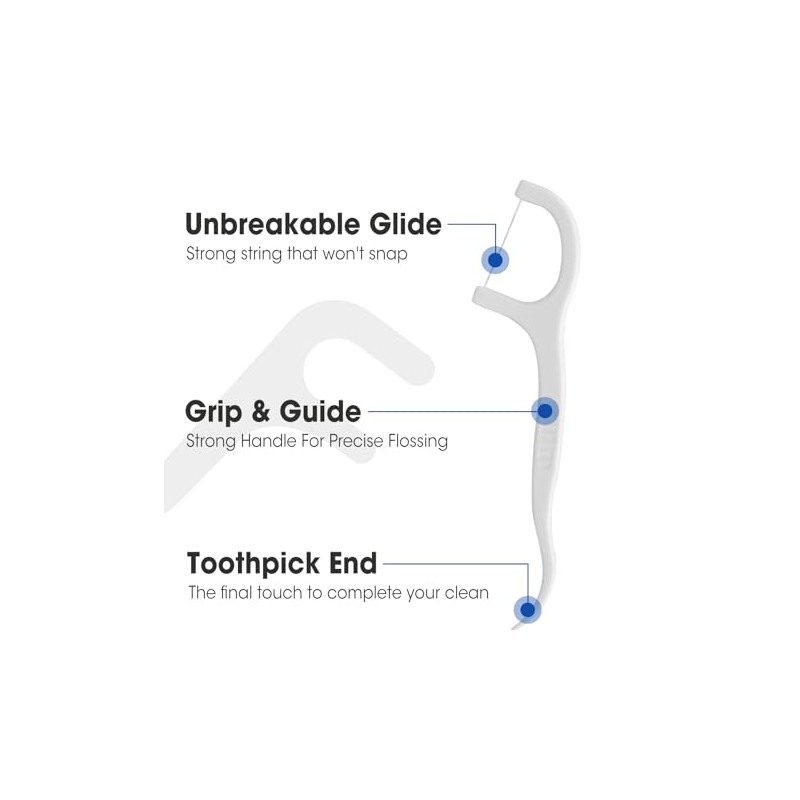 AZEN 2500 Count Dental Floss Bulk, Individually Wrapped Floss Picks,