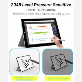 Cuifati Universal Stylus Pens for Touch Screens, 2048 High Sensitive Portable Touch Screen Pen with 2 Additional Replaceable Tips for Tablet PC Laptops for Asus for