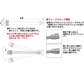 Pro – Auto uxo-bururokkuekusutensyonba-