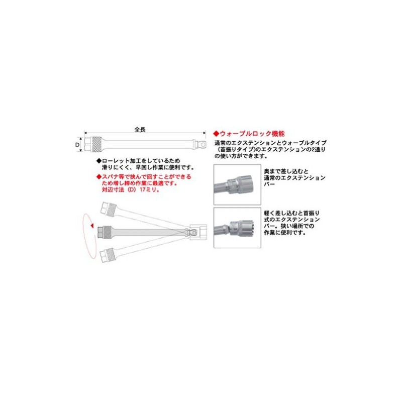Pro – Auto uxo-bururokkuekusutensyonba-