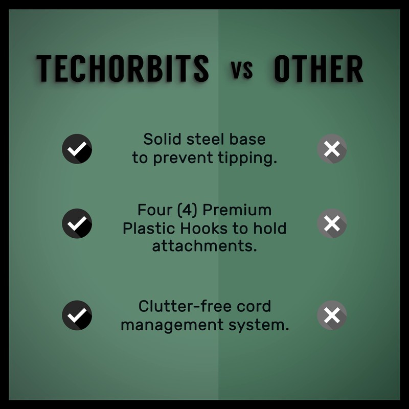 TechOrbits Docking Station Organizer - Vacuum Stand and Attachment Holder,
