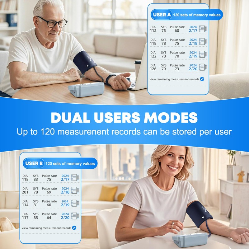 Double love Blood Pressure Monitors for Home Use with 2