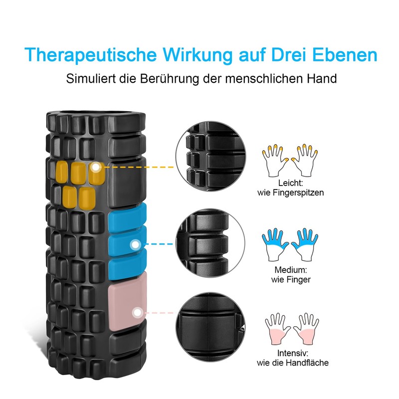 Fascia Roller, Vylaier Foam Roller 33 x 14 cm, Standard