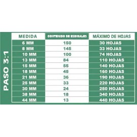 Espiral Plástico Para Engargolar Diferentes Tamaño A Elegir                                                                                           