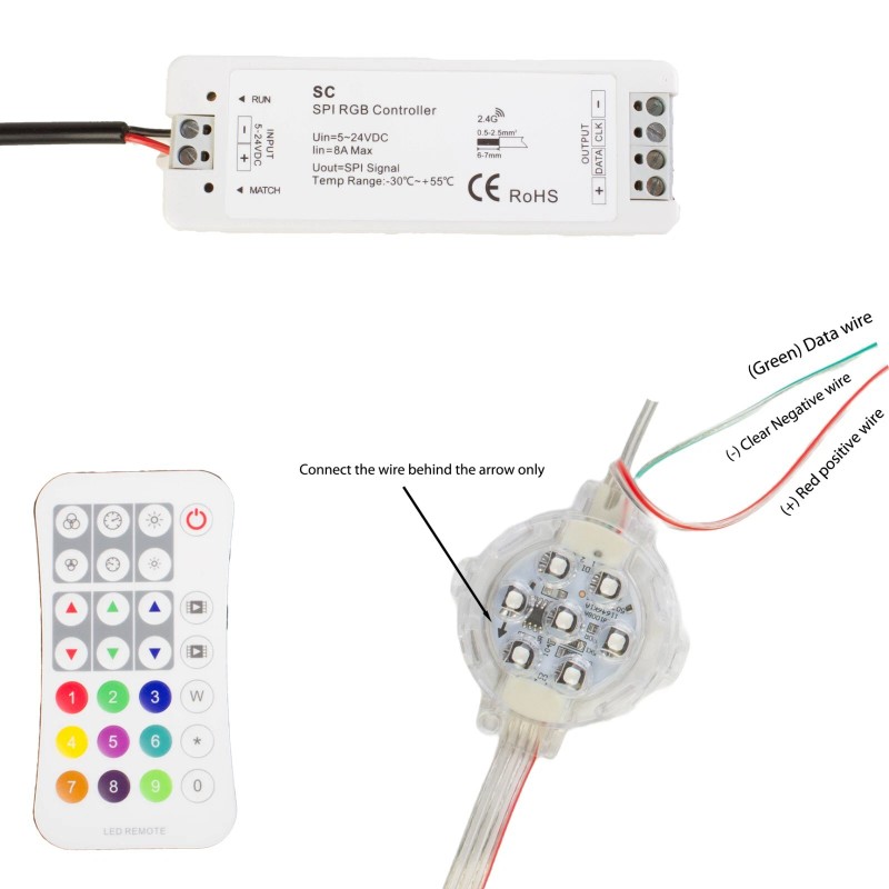 LEDupdates 24v Chase effect Pixel point trim light multi color