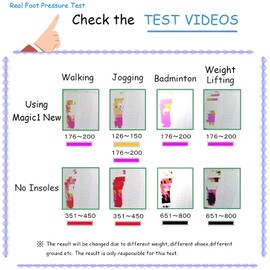 Absorbe el 70% de la energía de impacto de manera efectiva, plantillas para botas para hombres, plantillas de absorción de golpes para mujeres, soporte resistente, el mejor regalo para papá/mamá (XL-nuevo)