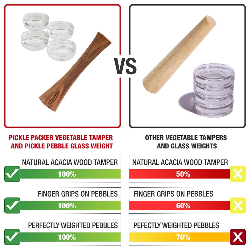 Masontops Pickle Packer Vegetable Tamper & Pickle Pebble Glass Weight