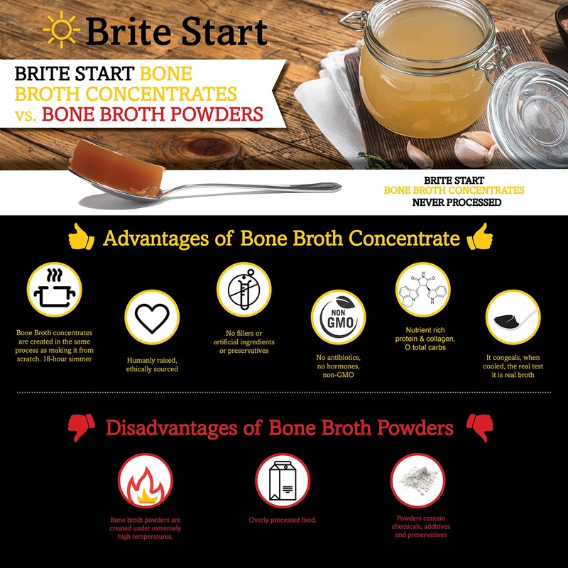 Brite Start Bone Broth - Beef + Mushrooms - Porcini,