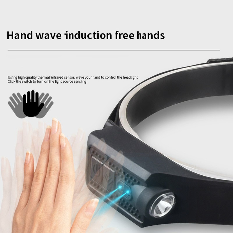 LED Headlamp Portable USB Rechargeable Silicone COB Flood Headlight with