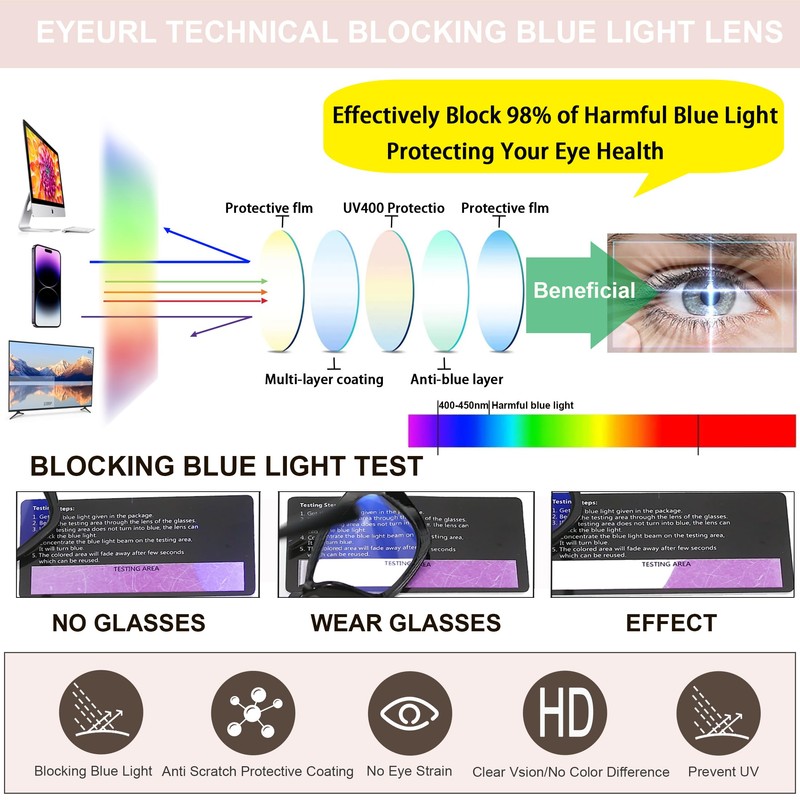 EYEURL 4 Pack Oversized Reading Glasses for Women Blue Light