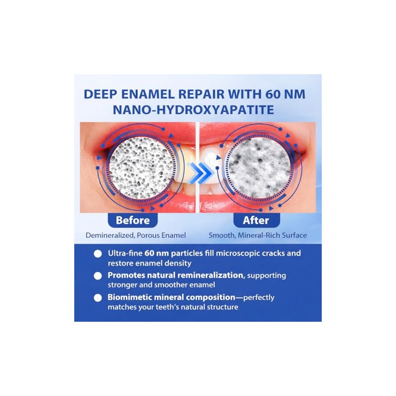100% Pure Nano Hydroxyapatite Powder for Deep Enamel Remineralization, Cavity