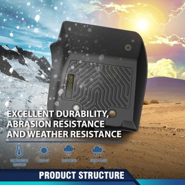 PIT66 Floor Mats Cargo Liners Compatible with Honda Civic Sedan 4-Door 2016-2021/Fit Hatchback/Fit Coupe 2Door (Heavy Duty) 3-Piece All Weather Automative TPE Liners