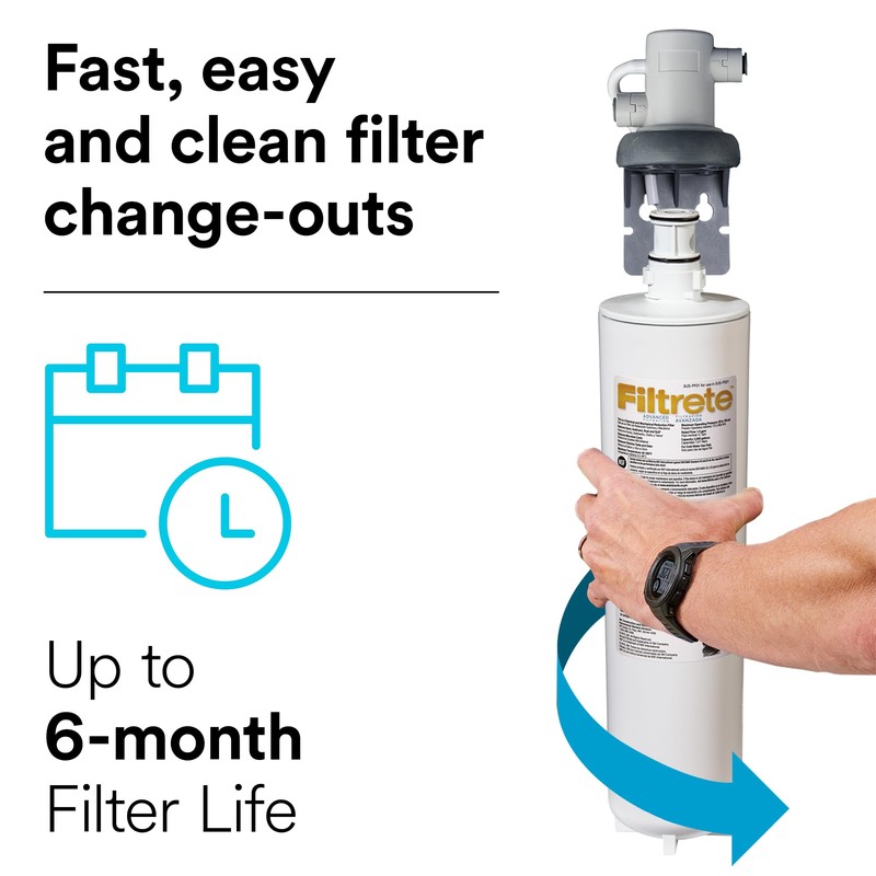 Filtrete Advanced Under Sink Quick Change Water Filtration Filter 3US-PF01,