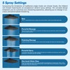 Hibbent cUPC Certified 13'' Shower Head Combo, High Pressure 5