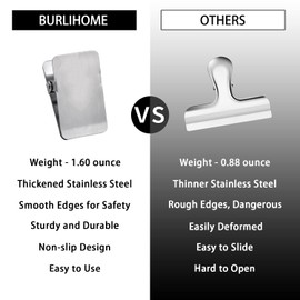 Stainless Steel Chip Bag Clips,Large Heavy Duty Clip for Office Kitchen School,Great for Paper/Food/Photo,DIY Clamps for Record Text (5Pcs+1Pcs)-BURLIHOME