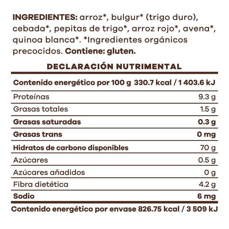Mezcla Orgánica de Granos Ancestrales