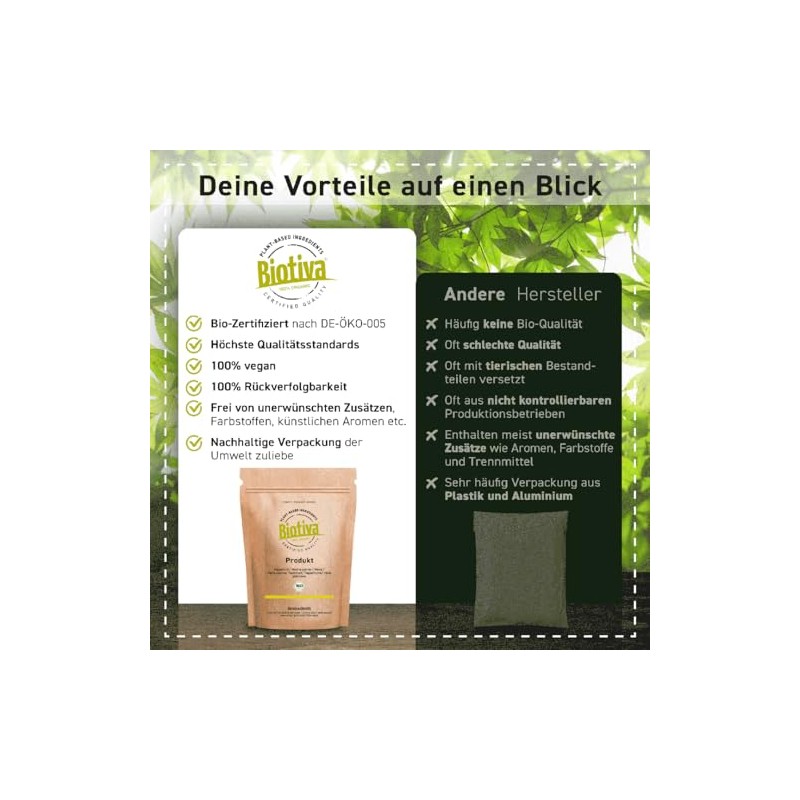 Organic Willow Bark Tea 250 g – Dried Willow Bark