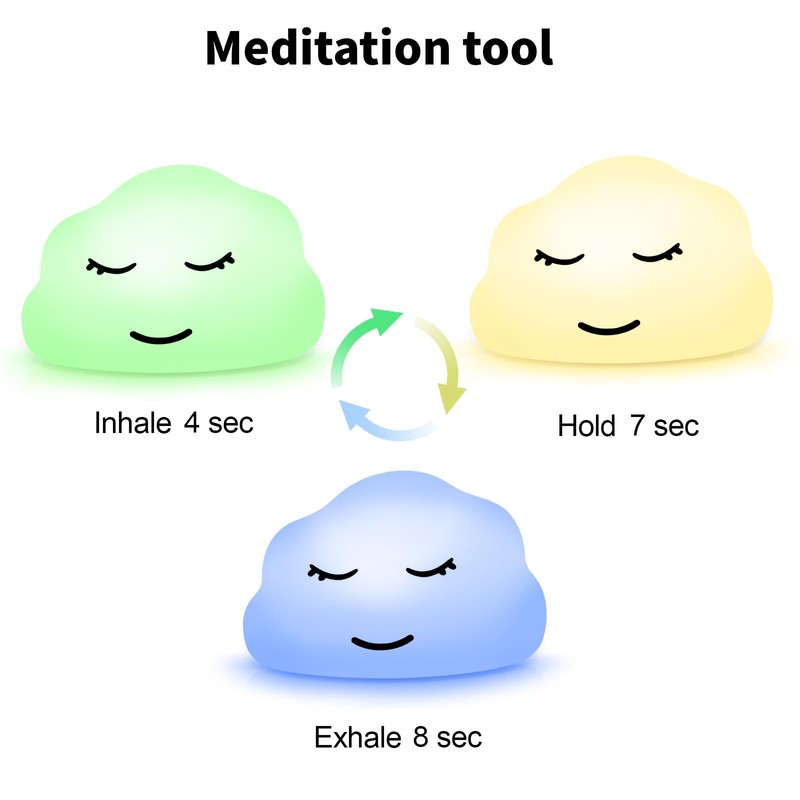Breathing Lamp Guided Visual Meditation Tool for Mindfulness,Anxiety Relief&Calm Your