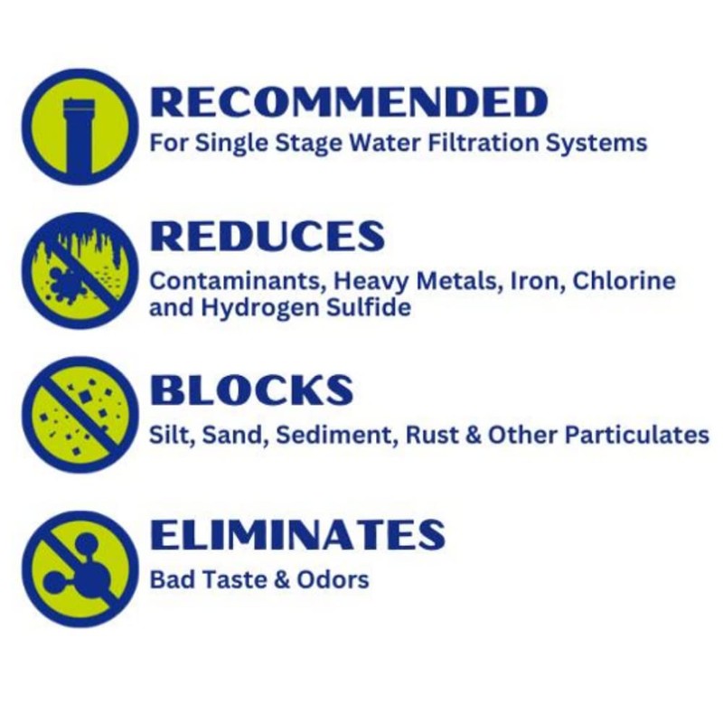 CLEAR2O® RV 2 IN 1 DUAL FILTRATION REPLACEMENT WATER FILTER