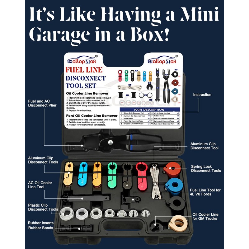 GallopMax Fuel Line Disconnect Tool Set with Fuel and AC