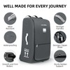 Stroller Bag for Airplane,Travel Bag - Compatible with UPPAbaby Vista/V1
