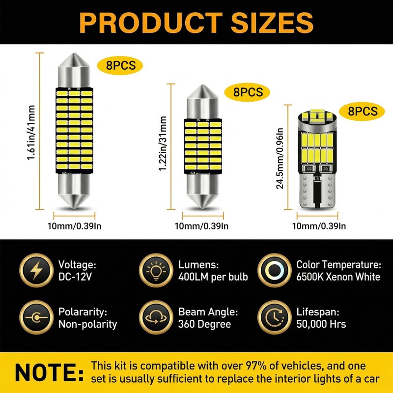 YYTQP 24PCS LED Interior Light Kit, Multi-Spec Bulbs Including 31mm