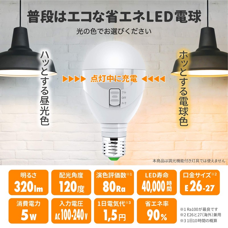 GM MBP5W-B LED Bulb (D11 Daylight White) Automatically Illuminated During