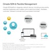 TP-Link EAP610 | Omada Business WiFi 6 AX1800 Wireless Gigabit
