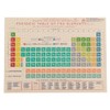 Periodic Table 1000 Piece Puzzle