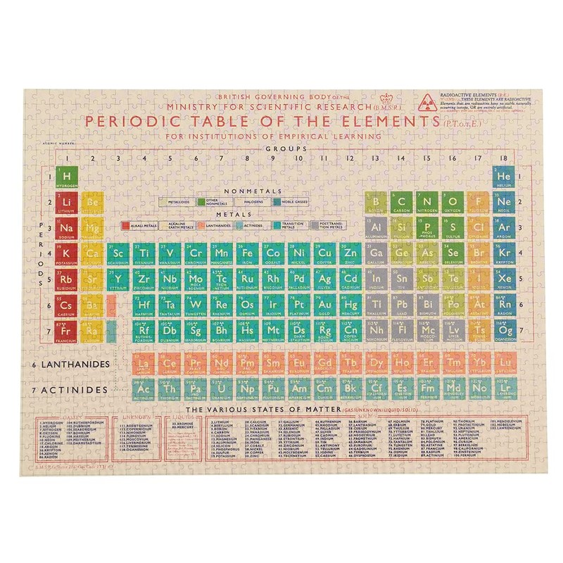 Periodic Table 1000 Piece Puzzle
