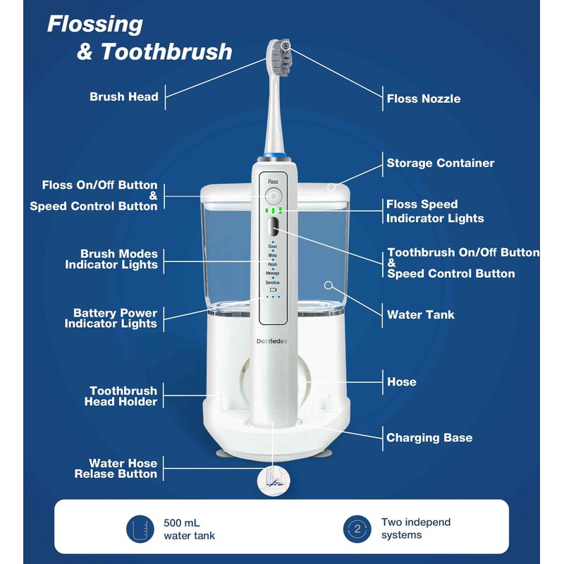 Electric Toothbrush and Water Flosser - Water Flossers for Teeth