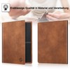 Fintie Vehicle Registration Certificate Case, Ultra-Thin and Lightweight, Credit Card