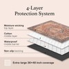 LOVEWAG Washable Dog Pee Pads, 36" x 48", Waterproof, Non-Slip,