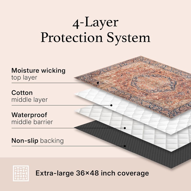 LOVEWAG Washable Dog Pee Pads, 36" x 48", Waterproof, Non-Slip,