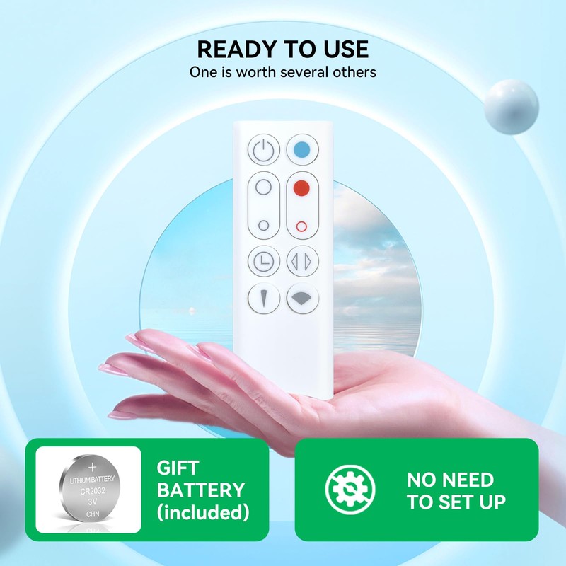 Snrigw Replacement Remote Control for Dyson AM09 Compatible with Tower