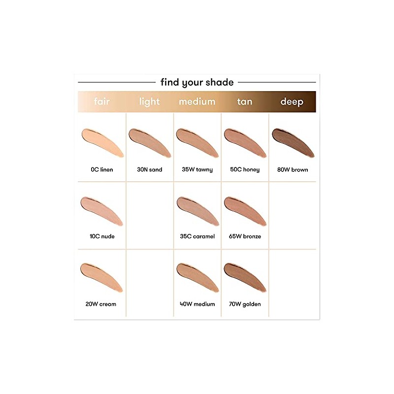 Dermablend Quick-Fix Body Makeup Full Coverage Foundation Stick, 0.42 Oz.