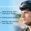 GXCROR 3 Pack Cooling Skull Cap - Sweat-Wicking, Anti-Odor Quick-Dry
