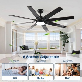 72-Inch Black Modern Indoor/Outdoor Ceiling Fan with 6 Spe Lights and Remote for Kitchen Living Room Patiocolor: as Pic Color
