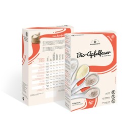 Hanneforth Apple fibre