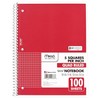 Mead Spiral Notebook, 1-Subject, Graph Ruled Paper, 10-1/2" x 8",