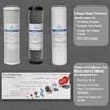 Replacement Water Filters Three Pack, 10 Inch, 2.5 x 10”,
