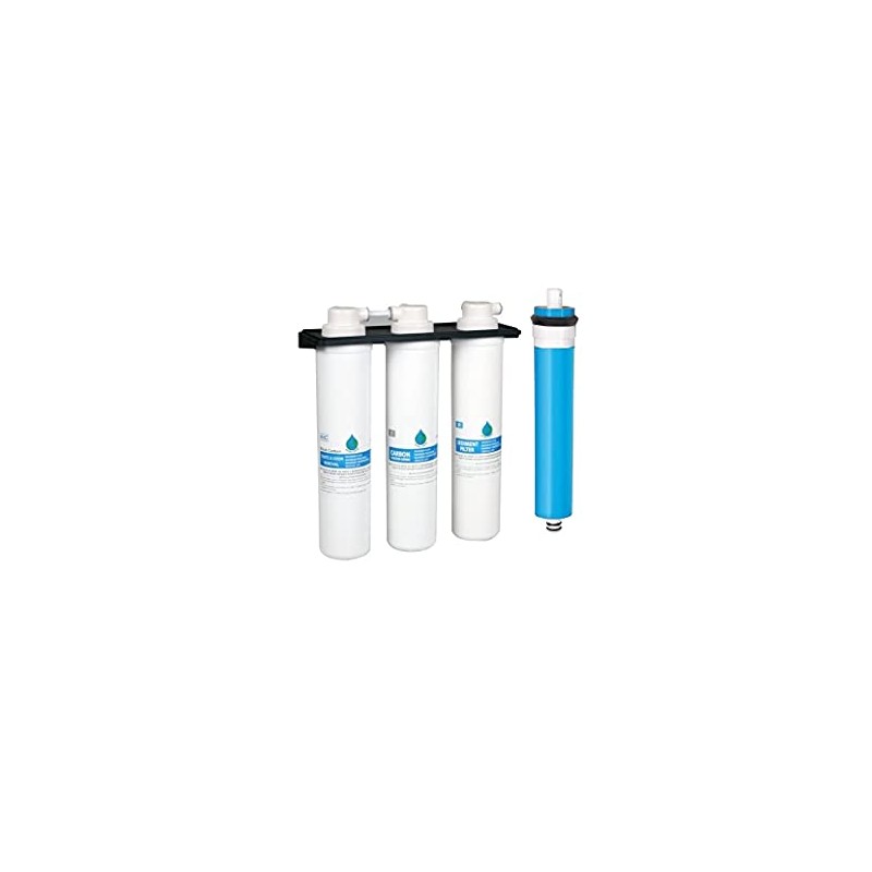 IPW Industries Inc. - Global Water Reverse Osmosis Filter Replacement