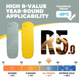 QUNATURE Insulated Inflatable Sleeping Pad 17oz, 5.1R-Value Ultralight Sleeping Pad, Lightweight Sleeping Mat for Camping, Hiking, Backpacking, Camp Mattress Pad