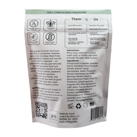 Renew Bath + Body Moisturizing Body Wash Pods, Eucalyptus & Mint Scent, Eco-Friendly and Cruelty Free, Plant-Based Packaging - Plastic Free - Ocean Safe, 31 Pods