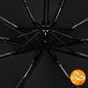 Poligono Windproof Umbrella, Large Pocket Umbrella for Men and Women,