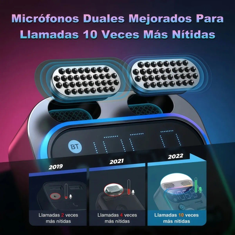 Transmisor Fm Bluetooth 5.3 Para Coche Con Adaptador Pd 48w