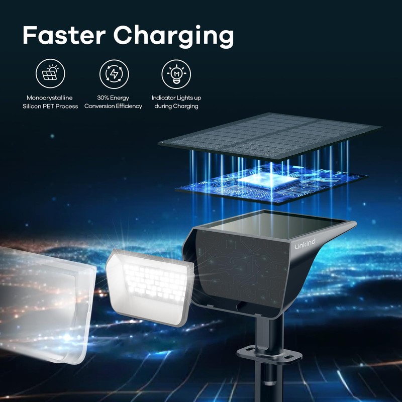 Linkind Solar Spot Lights Outdoor Waterproof IP67, 60 LED Solar