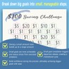 Money Saving Challenge Cards HARD MODE Companion for Piggy Bank,