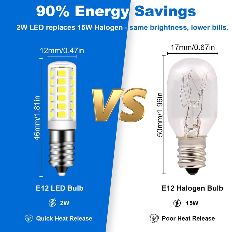 TZHILAN E12 LED Fridge Water Dispenser Light Bulb 2W(15W Replacement),