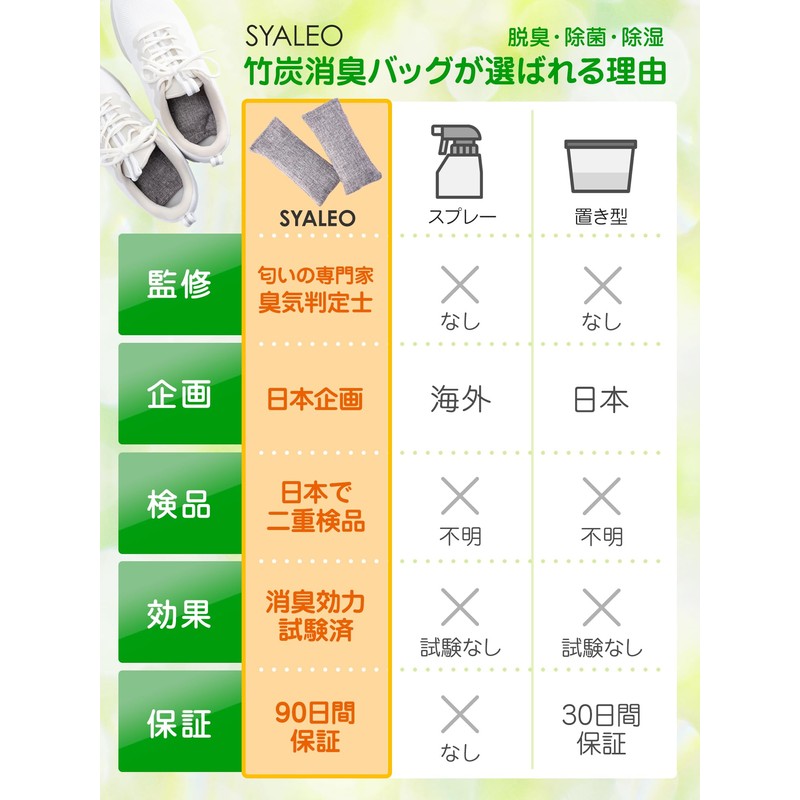 SYALEO Shoe Deodorizer, Dehumidifier, Charcoal, Bamboo Charcoal, Deodorizer, Entryway, Shoe